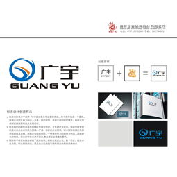 商務服務 具有行業(yè)和產品特征的品牌商標設計